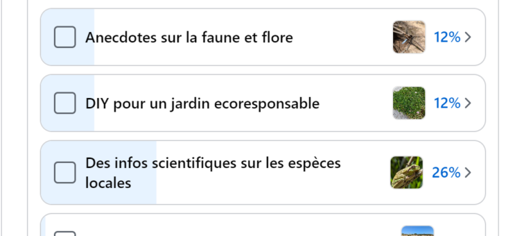 Résultats du sondage